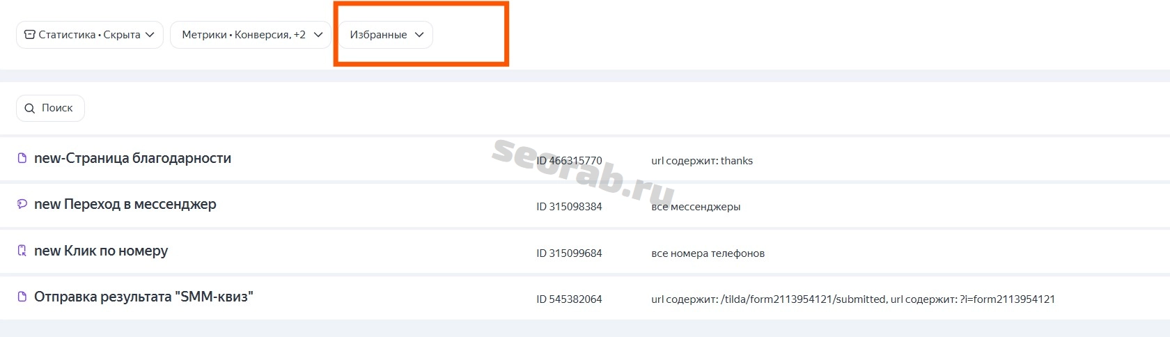Что такое избранная цель